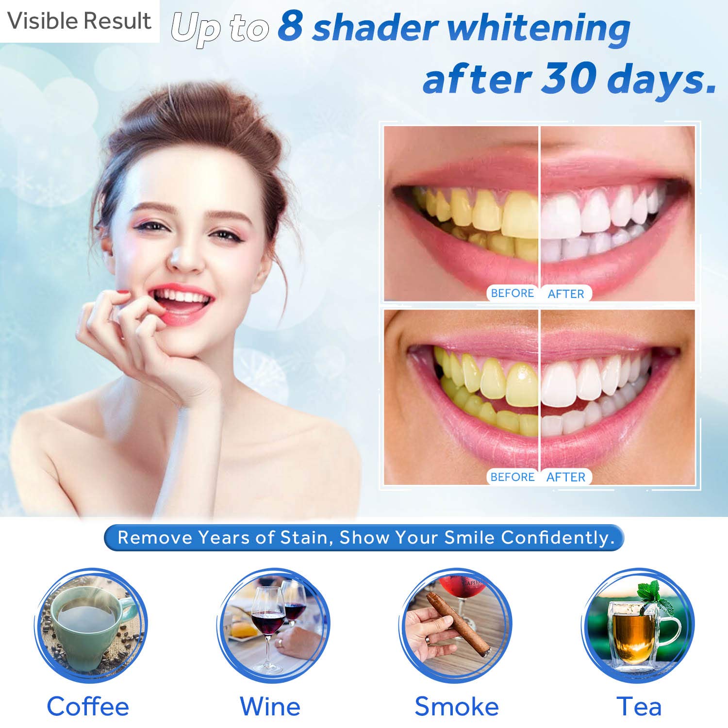 Gel Pemutih Gigi Isi Ulang Syr - Whitening Mouthwash ulasan dan harga