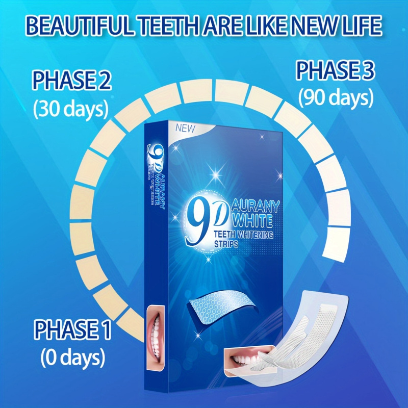 21 Pasang Strip Pemutih Gigi P - Teeth Whitening Gel Peroxide ulasan dan harga
