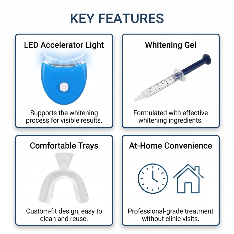 Kit Pemutih Gigi Portabel, Lam - Teeth Whitening Accelerator ulasan dan harga